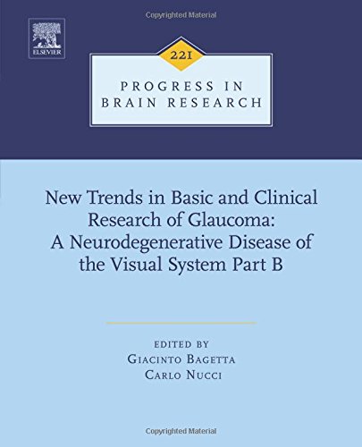 New Trends in Basic and Clinical Research of  Glaucoma: A Neurodegenerative Disease of the Visual System - Part B, Volume 221 (Progress in Brain Research)