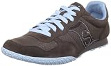 Saucony Originals