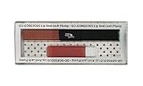Joey New York - Go Gorgeous Lip and Lash Plump Kit (Cocktail Party)