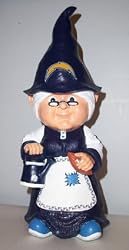 San Diego Chargers 11 Inch Female Garden Gnome