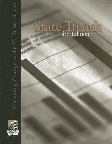Trends