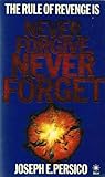 Never forgive, never forget