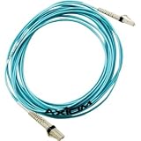 Sc/sc Multimode Duplex