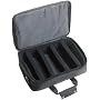 Riedel Wine Glass Travel Case