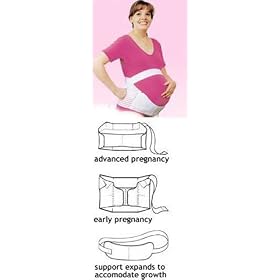 Loving Comfort Maternity Support