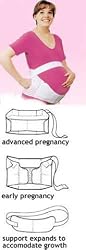 Maternity Abdomen Support