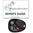 2002 Chevy Silverado Keyless Entry Remote Fob Clicker With Free Do-It-Yourself Programming + Free eKeylessRemotes Guide