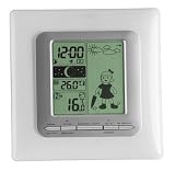 TFA 35.1071.02 Funkwetterstation WEATHER KITTY