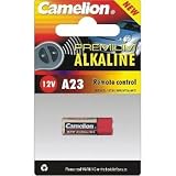 Produkt-Information