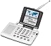 Sony ICF-SW07 AM/FM Shortwave World Band Receiver with 100 Memory Presets