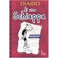 Dettagli prodotto