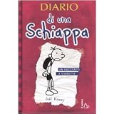 Dettagli prodotto
