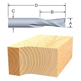 BOSCH 85949M Solid Carbide 1/2-Inch x 1-Inch Down Spiral 1/2-Inch Shank Router Bit