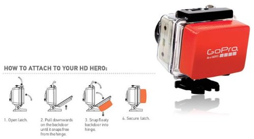 GoPro Camera Floaty Back Door