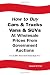 How to Buy Cars & Trucks, Vans & SUVs at Wholesale Prices From             Government Auctions