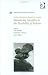Resilience Engineering Perspectives: Remaining Sensitive to the Possibility of Failure v. 1 (Ashgate Studies in Resilience Engineering)