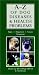 A-Z of Dog Diseases & Health Problems: Signs, Diagnoses, Causes, Treatment