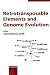Retrotransposable Elements And Genome Evolution: Cytogenetic And Genome Research 2005, No. 1-4 (Cytogenetic & Genome Research)