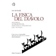 Dettagli prodotto