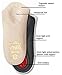 Pedag Viva Mini | 3/4 Leather Arch Support Inserts | Handmade in Germany | Plantar Fasciitis Relief | Heel Cushion | Metatarsal Support Pad | Low Profile Shoe Insoles | Black | Men US 11/ EU 44
