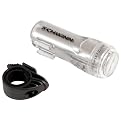 Schwinn Bicycle Head Light