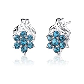 Buy 1.00 Carats Round Cut London Blue Topaz Earrings in Sterling Silver by Peora