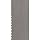 Starrett Intenss Pro-Die Band Saw Blade, Bimetal, Regular Tooth, Raker Set, Positive Rake