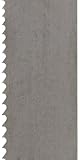 IMAGE OF Starrett Intenss Pro-Die Band Saw Blade, Bimetal, Regular Tooth, Wavy Set, Neutral Rake, 130.5