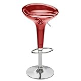 Return to product information