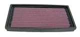 K&N 33-2819 Replacement Air Filter