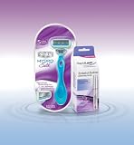 RapidLash Eyelash Enhancing Serum and Schick Hydro Silk Razor