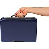 iPearl mCover Hard Shell Case for 11.6" Lenovo N21 series Chromebook Laptop (BLUE)