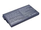 Spare / Replacement battery for Sony Vaio PCGA-BP71 / BP1N Battery PCG-F/FX/XR/XG/704
