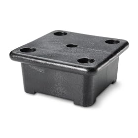 Cannon Mounting Base (M10/M20/TIIV)