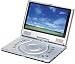 KATZ 10型液晶ポータブルDVDプレーヤー スイーベルタイプ KC-DVD1020