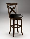 Review visiondecor Furniture  / 30