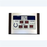 Football Scoreboard Desk Clocks,Indianapolis Colts