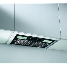 Candy CBG 61 IX  Cooker Hood