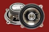 PERFORMANCE TEKNIQUE ICBM-762 6.5 Speaker