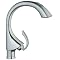 GROHE 32