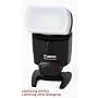 Passgenauer Diffusor, Softbox, Weichmacher, Bouncer f�r Canon Speedlite 430 EX II , 430EX II