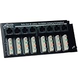 Open House H628 Termination Hub