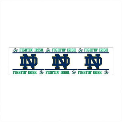 Sports Coverage NCAA Notre Dame Fighting Irish Wall Border
