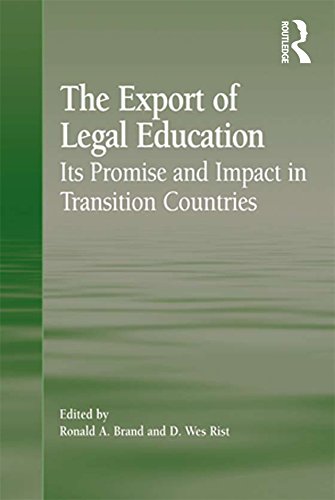 The Export of Legal Education: Its Promise and Impact in Transition Countries