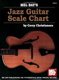 Mel Bay Jazz Guitar Scale Chart