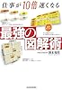 仕事が10倍速くなる最強の図解術
