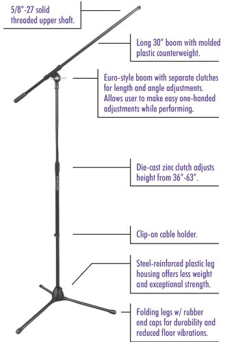 On Stage Stands 7701B Tripod Boom Microphone Stand