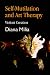 Self-Mutilation and Art Therapy: Violent Creation
