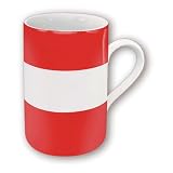 Eigenschaften Bull & Bear / Flaggen Tasse Österreich