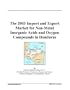 The 2003 Import and Export Market for Non-Metal Inorganic Acids and Oxygen Compounds in Honduras